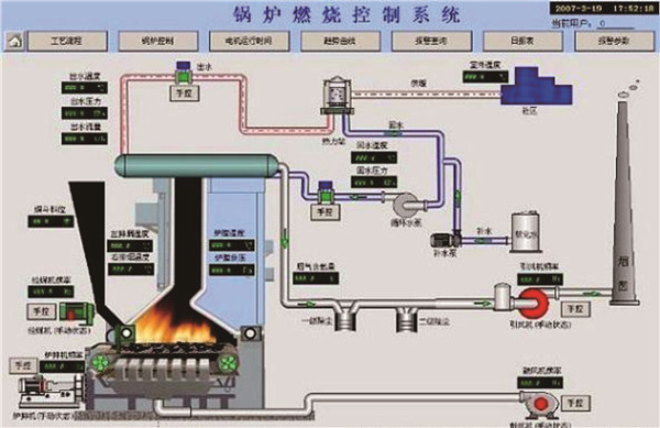 工業自動化設備系統儀器.jpg